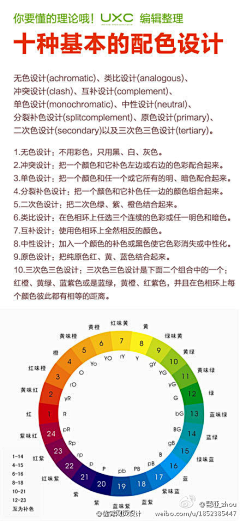 aurora_采集到设计思想