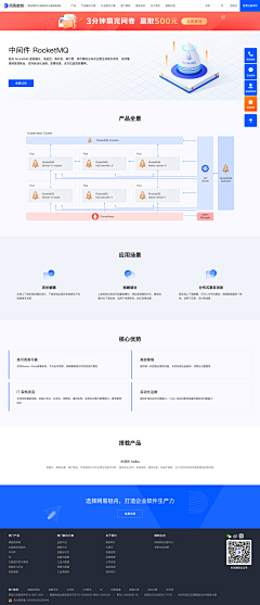 yymcfly采集到官网