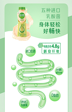 兜兜有棉花糖~采集到生鲜