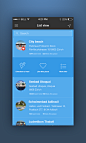 Plage_list_view