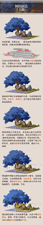 你认为这是绘画教程，其实这是魔法！