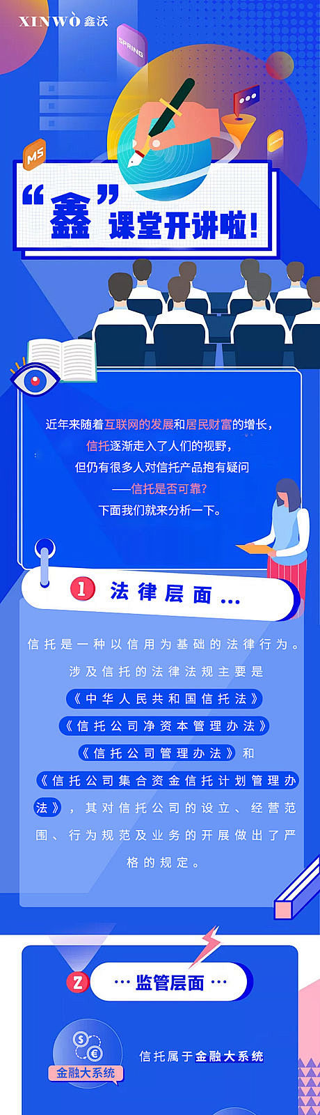 【源文件下载】 海报 长图 教育 课堂 ...