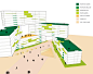 新加坡交织大楼 The Interlace by OMA | 灵感日报The Interlace拥有永续发展的各种特色。私人阳台提供公寓大型室外空间和个人的种植面积。通过开阔的屋顶花园、具有热带景观的天台和层叠的阳台增加绿色自然环境。同时将地面车辆的流通率减少到最低限度，使得项目的绿化面积达到最大化。此外加上对日照、风量和基地微气候条件所进行的环境分析，以及低耗能战略的引入。树木，植物和花卉是组成住宅计划的一部分，为居民提供一个郁郁葱葱的热带环境，享受休闲活动的设置。
