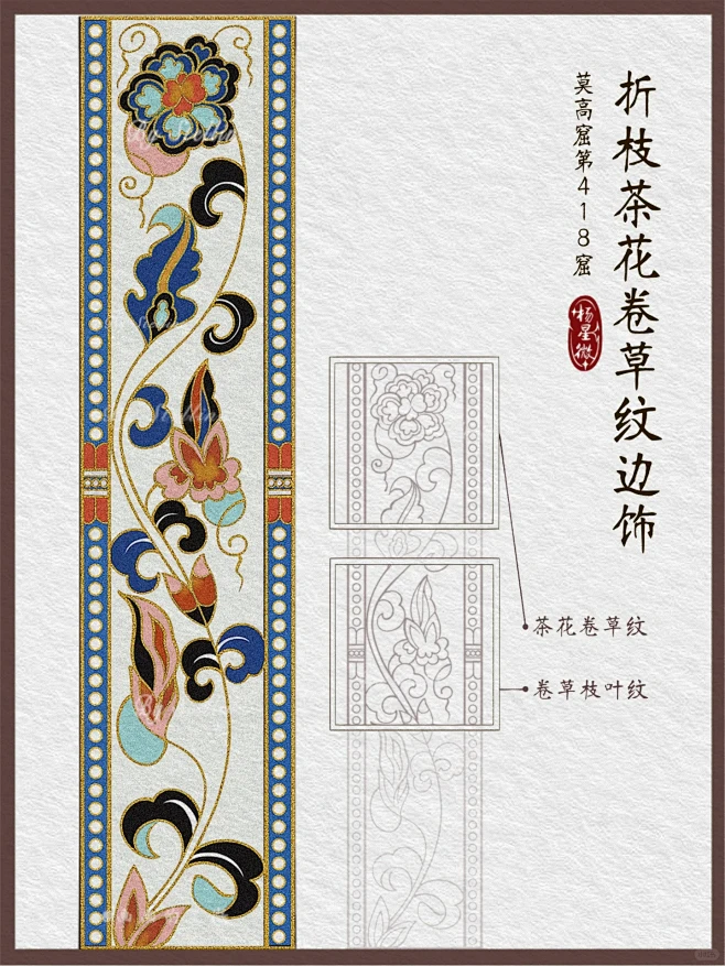 敦煌纹样｜卷草花卉纹边饰｜合集#09-花瓣网