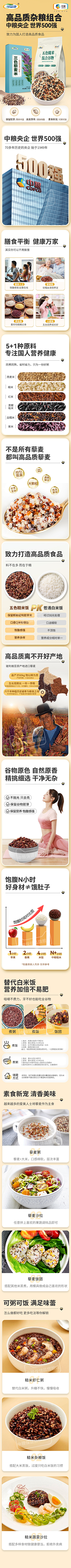 夏桑子采集到农产品