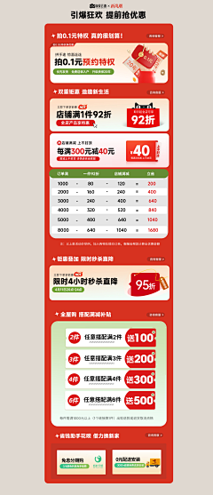 黄昏酒馆采集到优惠