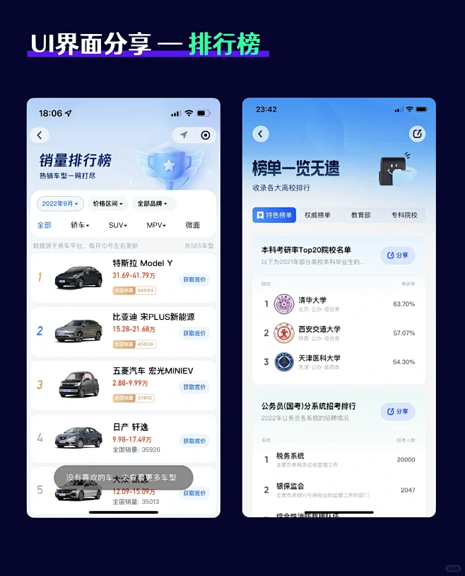 UI界面分享—排行榜-花瓣网