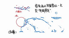 污力君采集到气氛组