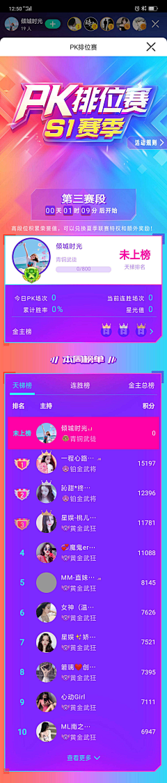 豆豆22233采集到排行榜
