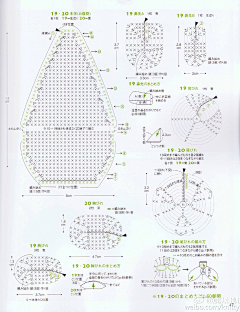 ^_^我是手工帝^_^采集到钩针小物