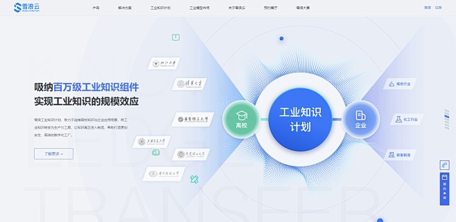 雪浪云-国家级跨行业跨领域工业互联网平台...