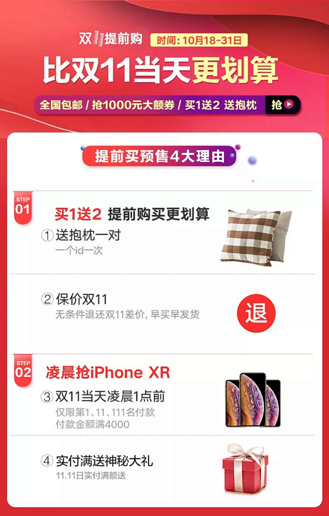 分享 - 活动关联利益点