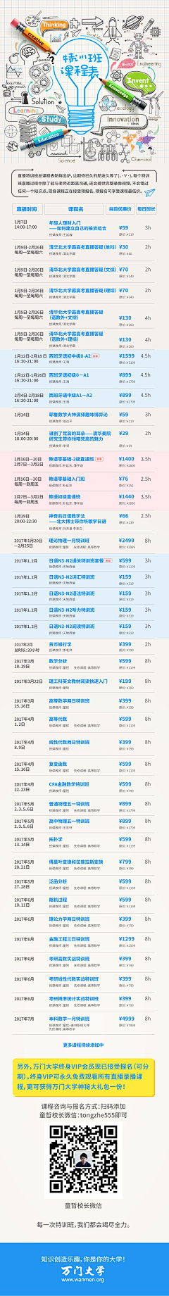 Ethelyn曦瑶采集到教育