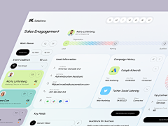 zi茈采集到后台界面Dashboard