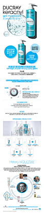 [공식수입] 듀크레이 케라크닐 젤무쌍 400ml  이미지