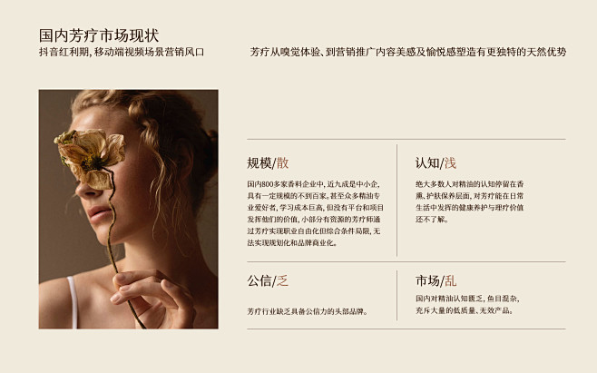 天然香氛个护品牌设计 系列产品包装设计 ...