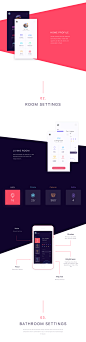 Smart home control app : Mobile app design to control you smart equipment