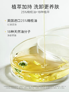 杨建伟1222采集到油脂
