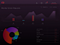 Playing around with a dark UI concept for an internal dashboard I'm designing