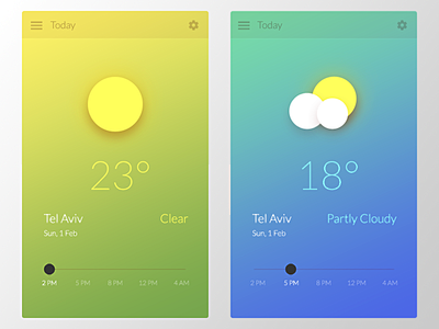 Weather App