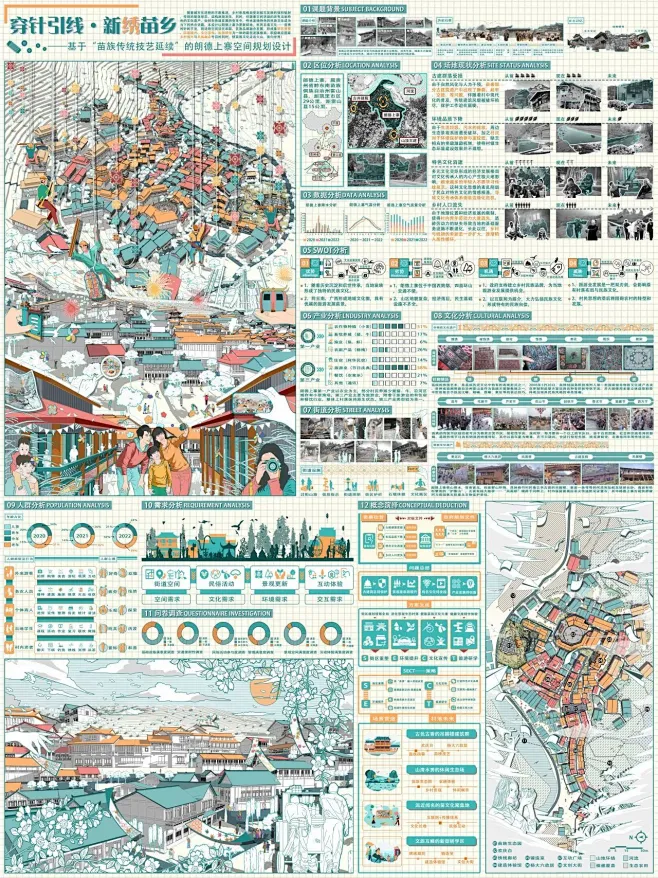 2023 第十九届全国高校景观设计毕业作品展入选作品公示-设计竞赛网-花瓣网