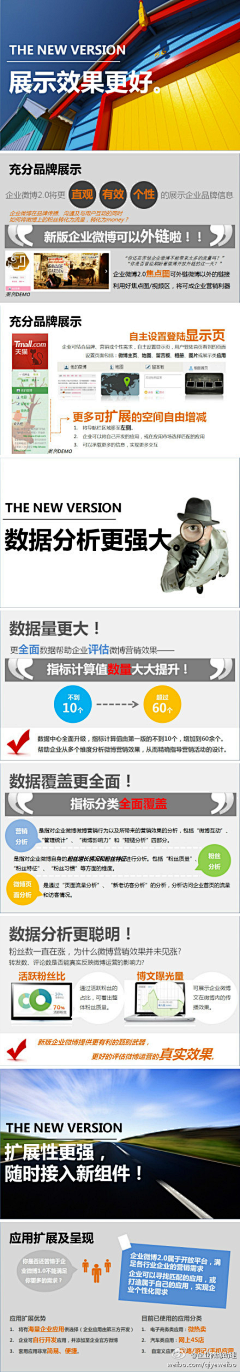 昙逸采集到教程