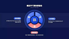 造作啊采集到【电商】