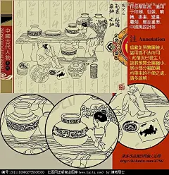 古代人物之瓷器琢器,蘸釉,吹釉