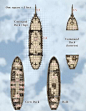 ship layout sectional view: 