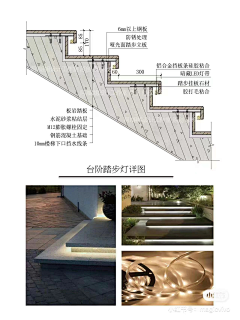 夏無丶采集到夏無の庭院——施工细节