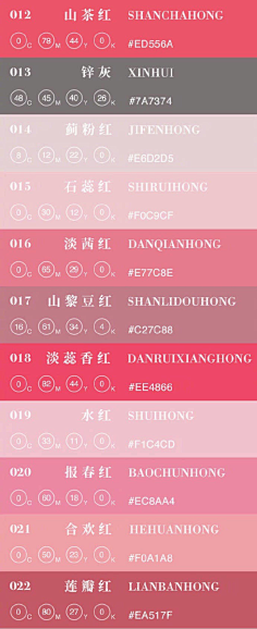 日子采集到第四节修图潘通色卡采集明天什么日子采集到第四节修图潘