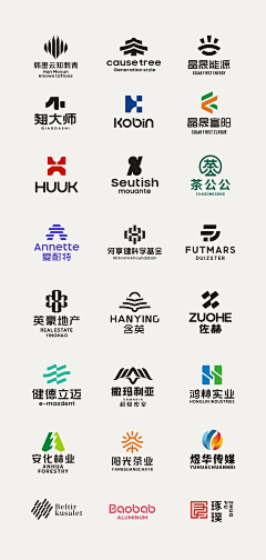 o4uLFIz1采集到元素
