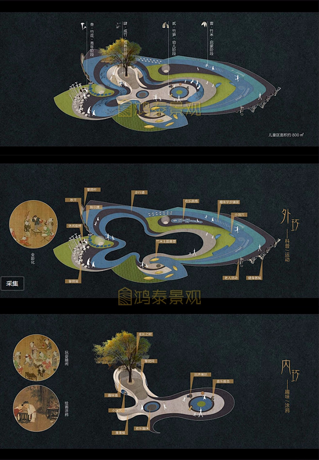 2020全新中式住宅景观方案文本新中式居...