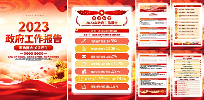 飘带2023年政府工作报告党建海报套图