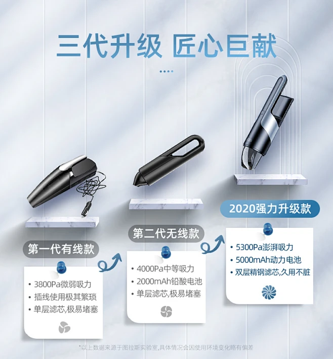 升级迭代-花瓣网