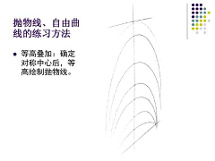 CMFT―HLS采集到CMFT