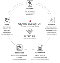 我是咪啪啊采集到自用参考