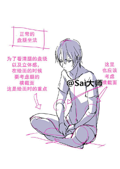用户1LBhV0Cj采集到蹲坐