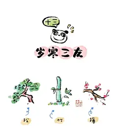 传统文化小常识图鉴，有点萌了～