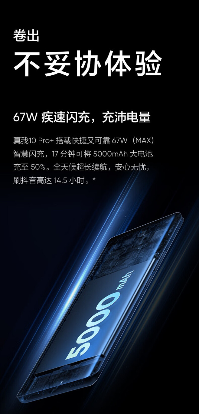 【真我10 Pro+】realme真我1...
