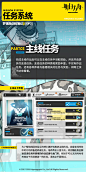 明日方舟Arknights的照片 - 微相册