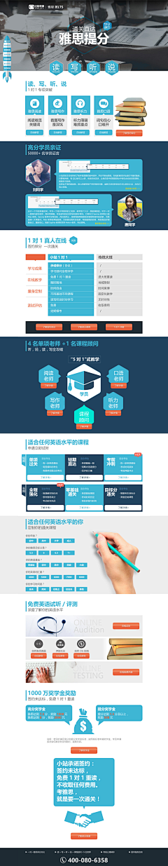 相信会改变的采集到留学