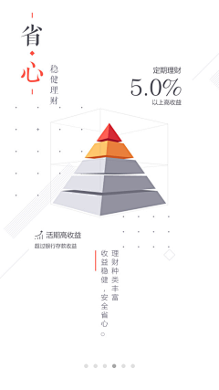 人物塑像采集到app引导页