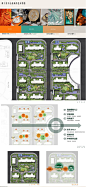 2022新雅奢大区景观文本现代中建济南张马项目高端住宅区景观文本