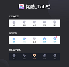 汪汪汪啊采集到APP- Tab icon