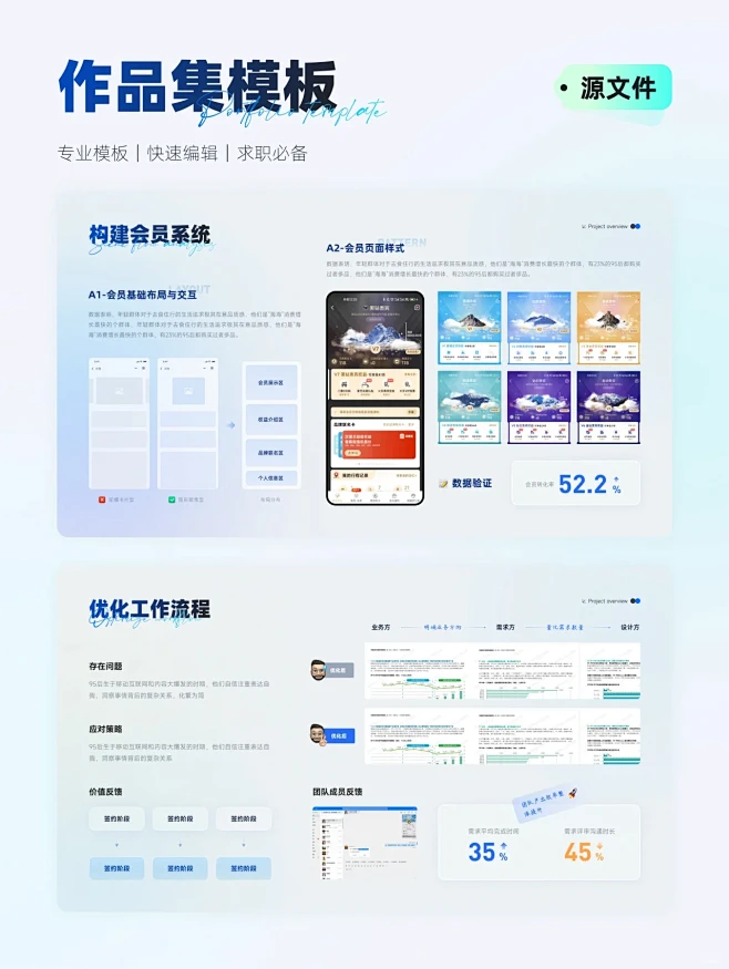年薪50万设计师作品集模版