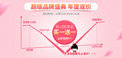 zhangpingcc采集到zhangping的原创画板