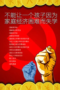 大学生贫困补助政策（奖学金助学金）宣传海报