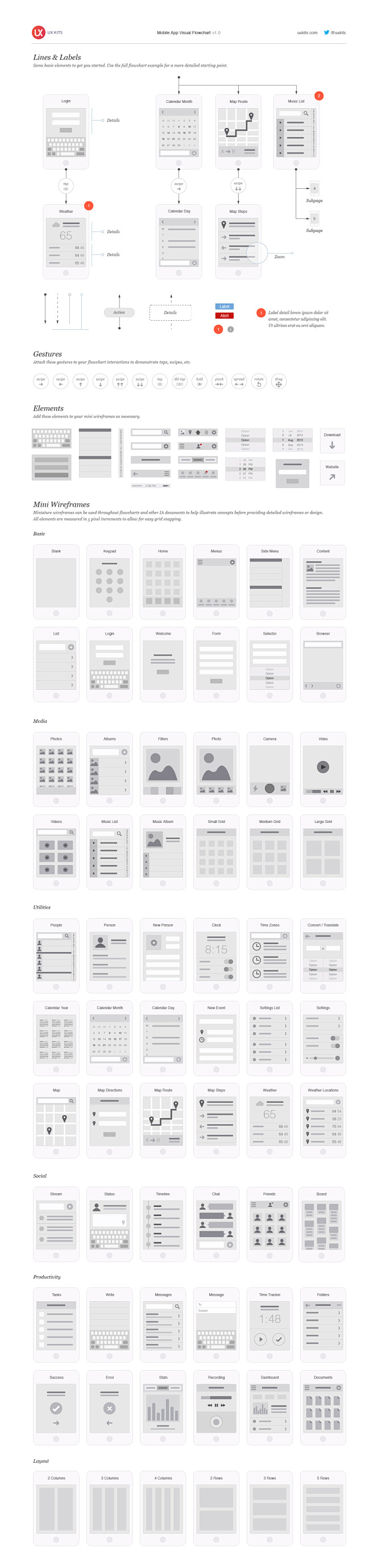 Ux kits mobile app v...