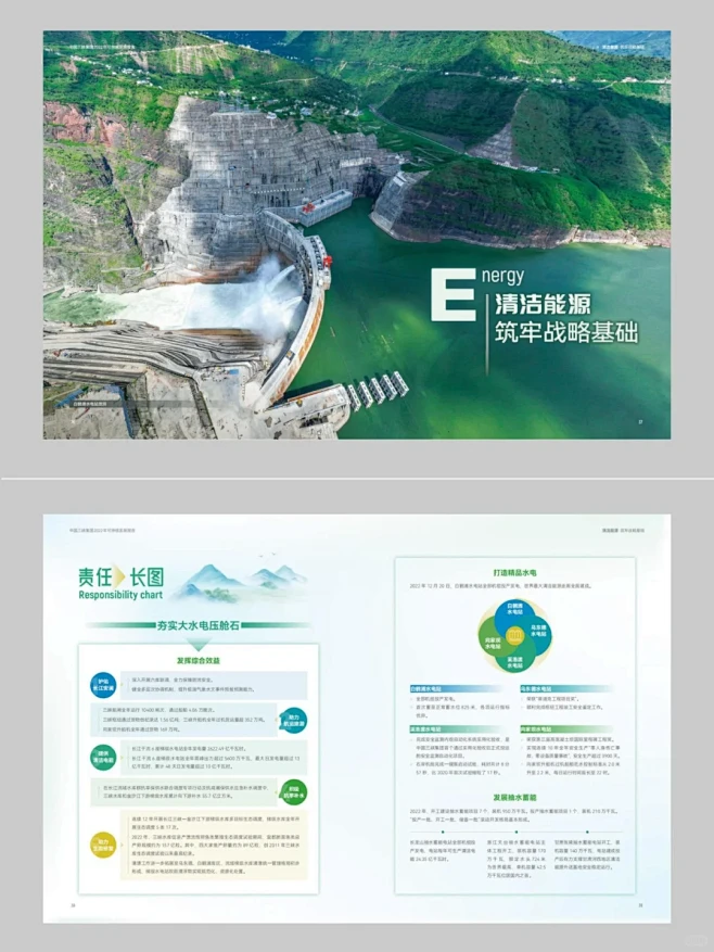 有趣的可视化，太多可以借鉴的地方了 - ...